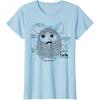 imageFurby Anatomy Of A Furby Retro Textbook Diagram TShirtBaby Blue