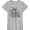imageFurby Anatomy Of A Furby Retro Textbook Diagram TShirtHeather Grey